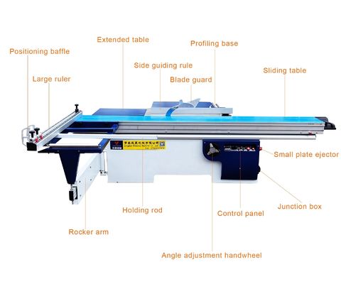 300 mm Διαμέτρου λεπίδας πριονιστήρα MJ6132 Οριζόντια ακριβής συρόμενη τραπέζι πριονιστήρα Εύκολη λειτουργία
