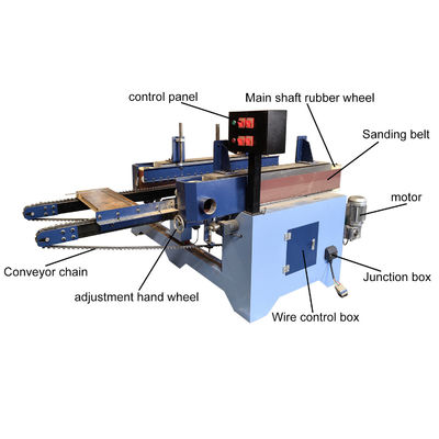 320 KG βάρος διπλή ζώνη Sander 1500mm για Edge Sanding έπιπλα ξύλινες πόρτες ντουλάπια