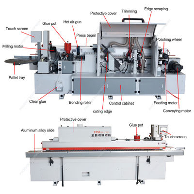 Εργασία ξυλείας Προτριβή Τμήμα Banding Machine με 45 τροχούς κυλίνδρων πίεσης και περισσότερα