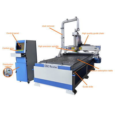 1700KG Heavy Duty 4 Axis 3D CNC Router για ξύλο Ακρυλική ξυλοτεχνία Έπιπλα χαρακτική